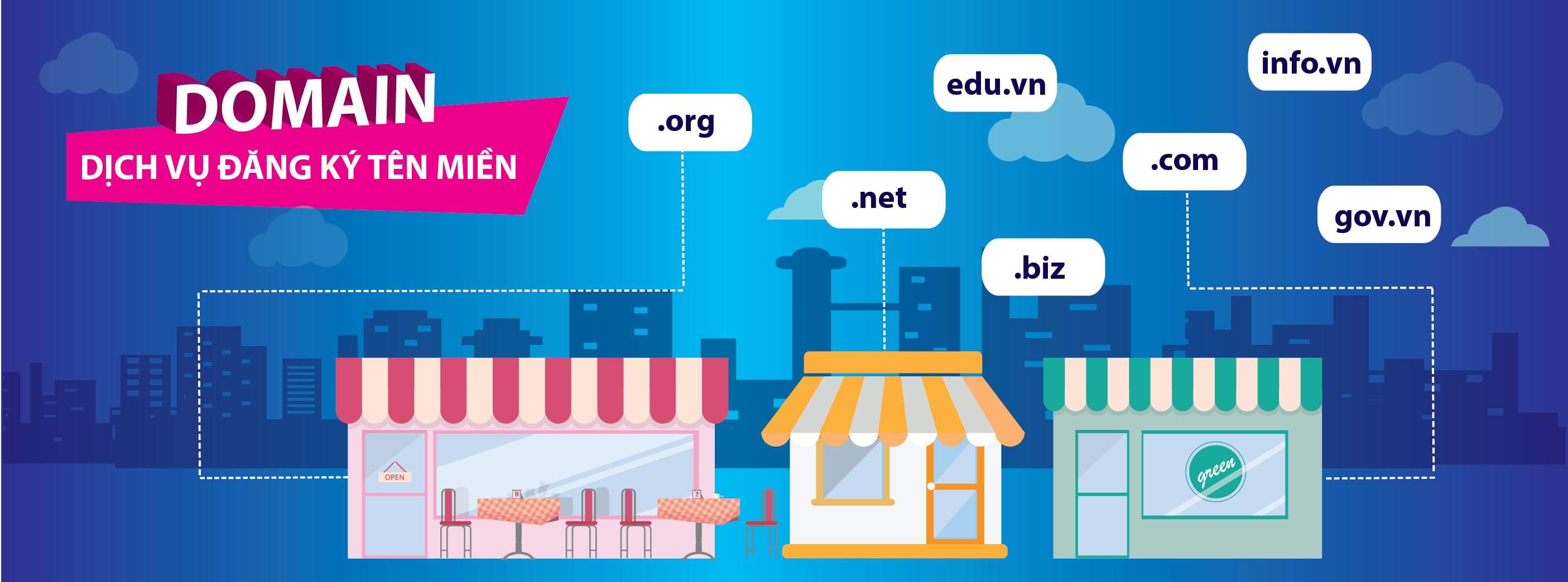 Tên miền Domain name