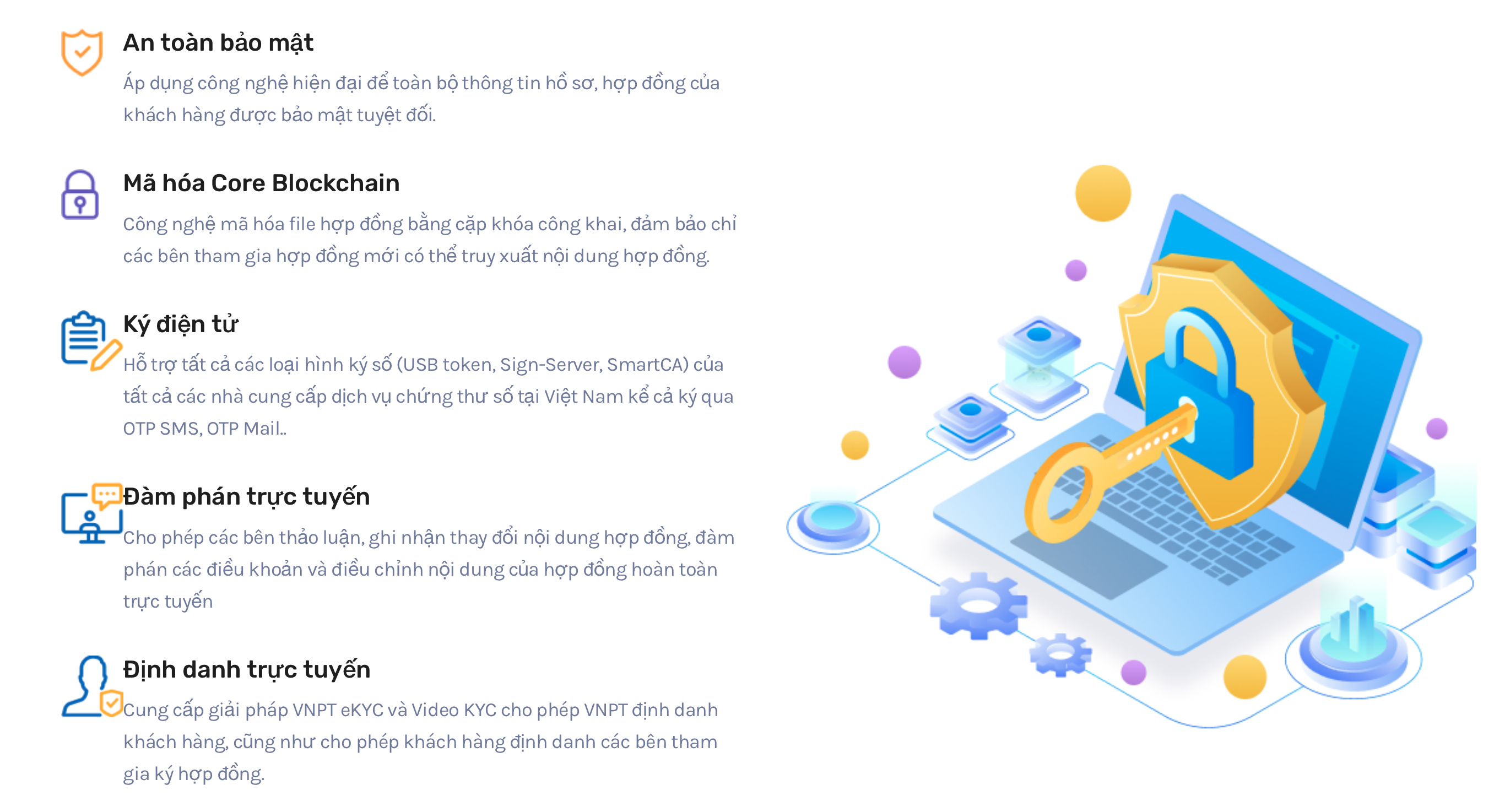 VNPT eContract -Quản lý hợp đồng