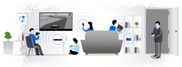 Wifi Mesh VNPT - Lướt net mượt mà mọi góc nhà