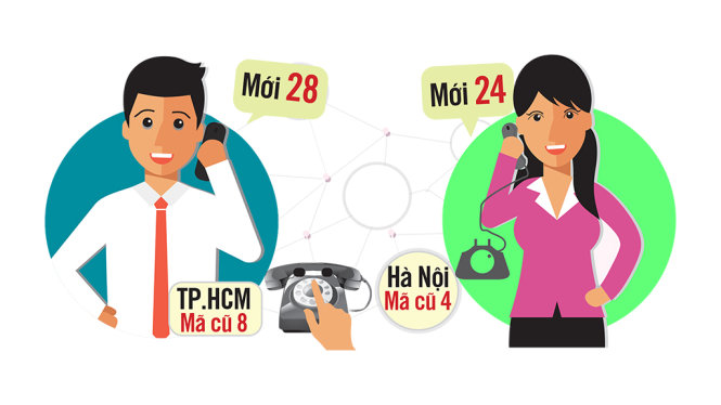 Đổi mã vùng điện thoại cố định TP Hồ Chí Minh từ 17/06/2017